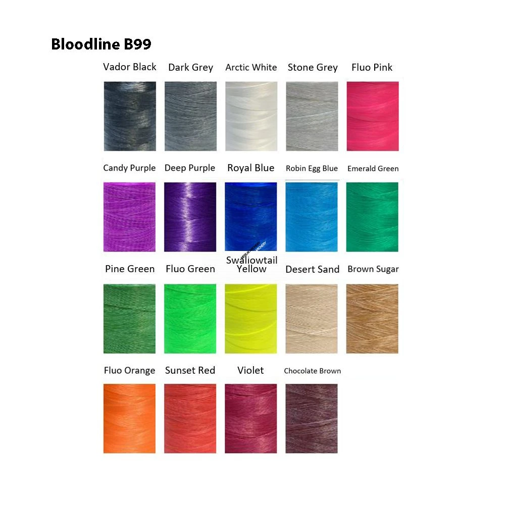 Reign Mathews AVRS Cam - 5 Piece Set 4 Reign Mathews AVRS Cam - 5 Piece Set - Image 4